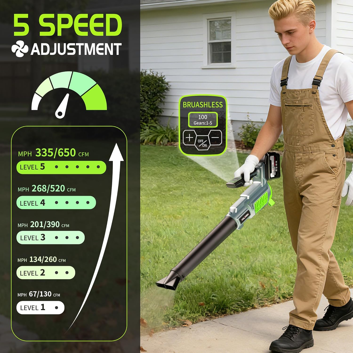 Cordless Leaf Blower, with 21V 10Ah Battery, Ultra-Light & Portable, 5-Speed Adjustable, 650CFM & 335 MPH Power for Lawn, Yard, Patio, Leaves Dust and Snow Removal